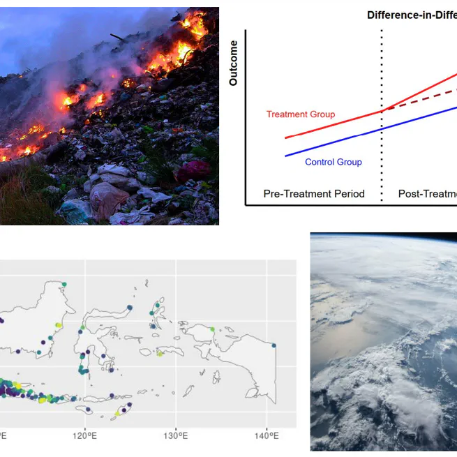 A Spatiotemporal, Quasi-experimental Causal Inference Approach to Characterize the Effects of Global Plastic Waste Export and Burning on Air Quality Using Remotely Sensed Data