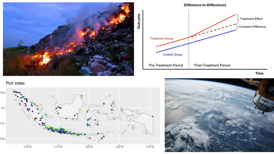 A Spatiotemporal, Quasi-experimental Causal Inference Approach to Characterize the Effects of Global Plastic Waste Export and Burning on Air Quality Using Remotely Sensed Data