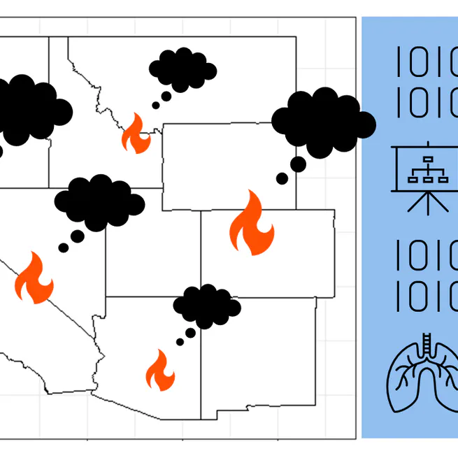 Evaluation of Model-Based PM2.5 Estimates for Exposure Assessment during Wildfire Smoke Episodes in the Western U.S.